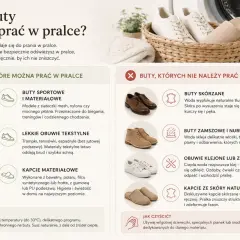 Jak prać buty w pralce? Dowiedz się, które modele sportowe, tekstylne i materiałowe można bezpiecznie odświeżyć, a które lepiej czyścić ręcznie.
